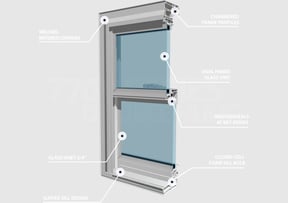 Wincore Windows 7700 Double Hung Section | Berkeley Exteriors